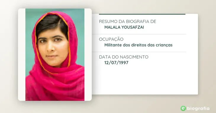 1018 57591 - Malala Frases