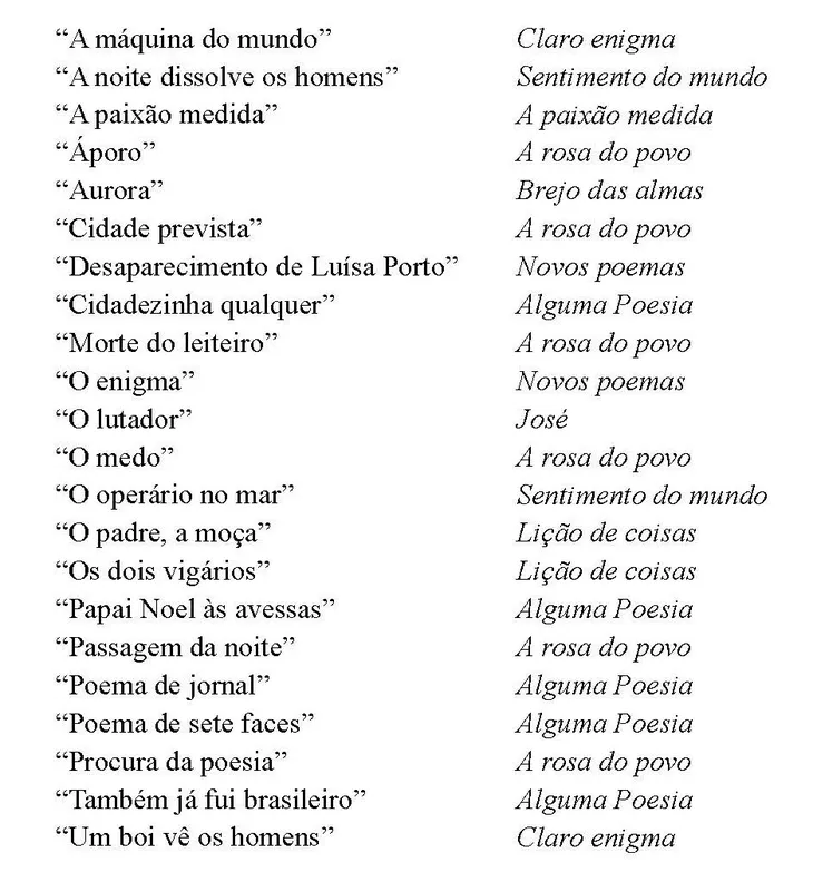 10287 11532 - Poema Sobre A Morte