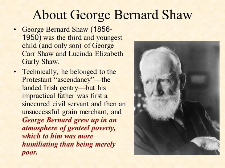 10419 97099 - George Bernard Shaw