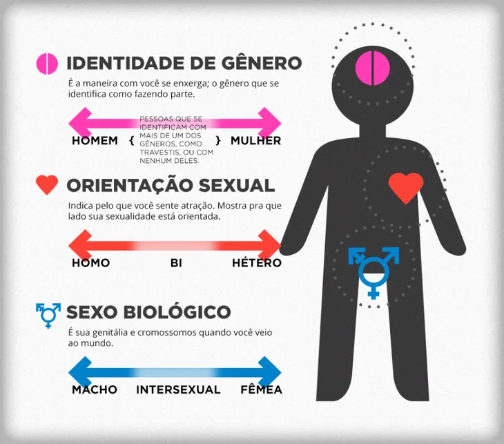 10425 65767 - Individualidade E Individualismo