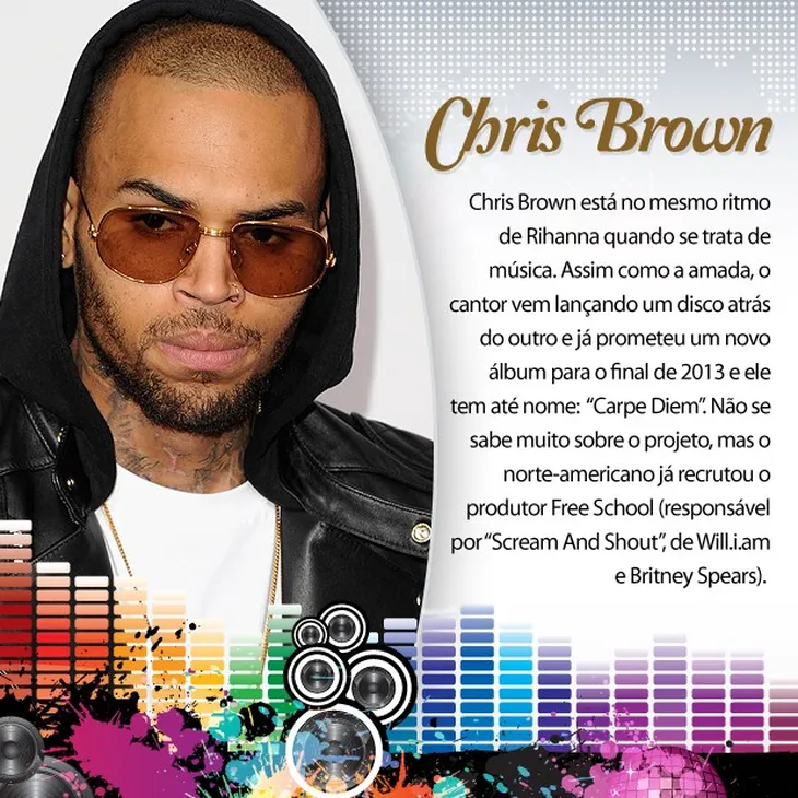 1620 6611 - Frases Chris Brown