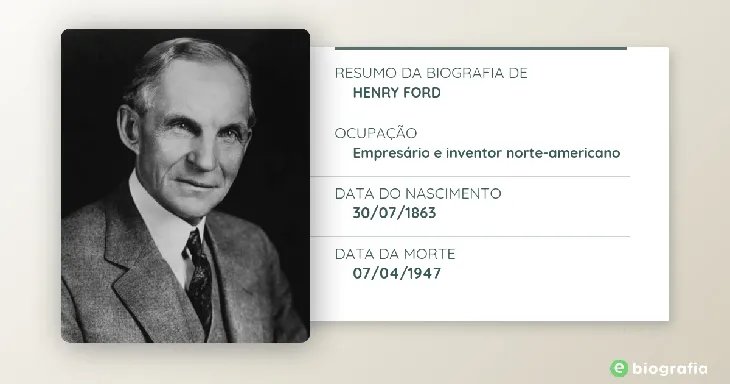 1815 6677 - Frases De Henry Ford