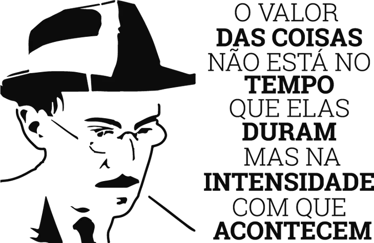 1872 53230 - Fernando Pessoa Frases