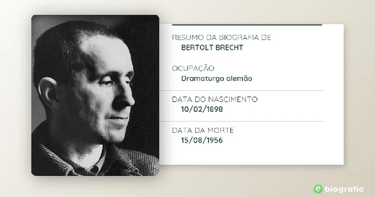 2015 77624 - Bertolt Brecht