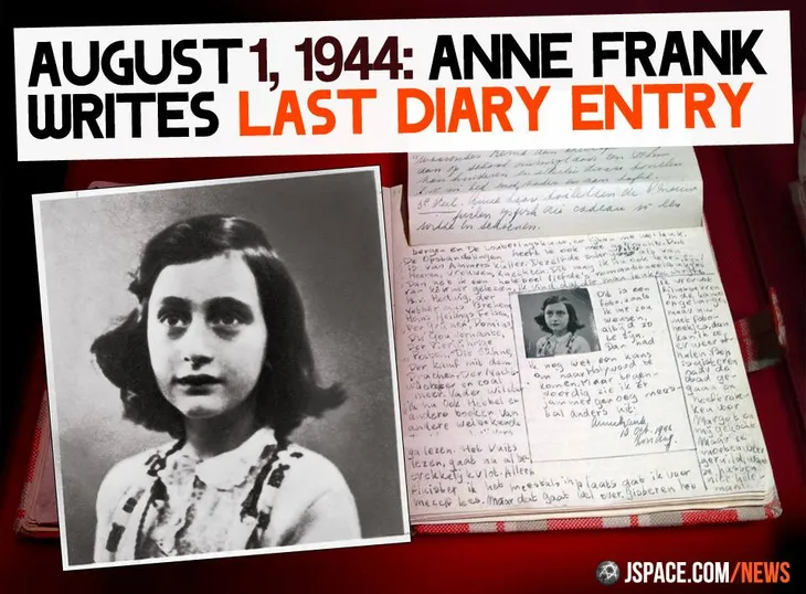 2270 42666 - Frases De Anne Frank