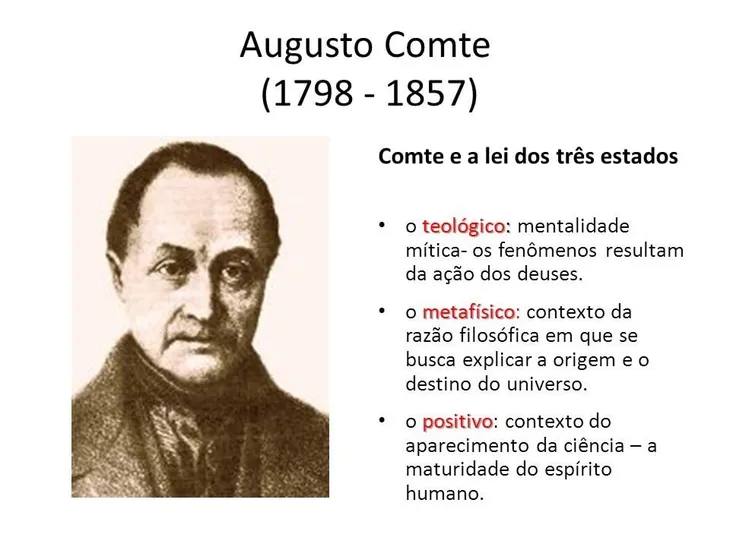 2274 12706 - Frases Augusto Comte