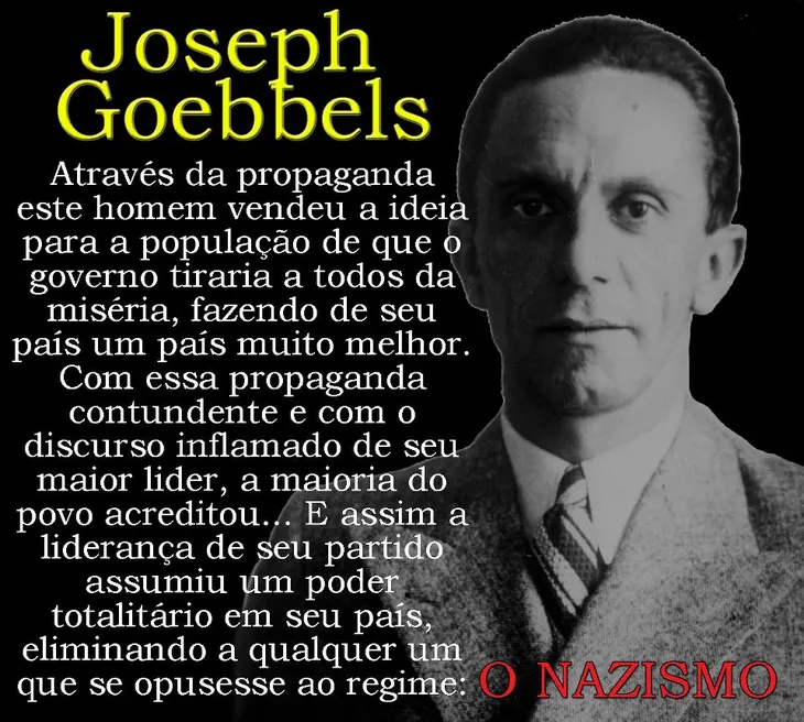 2432 7966 - Goebbels Frases