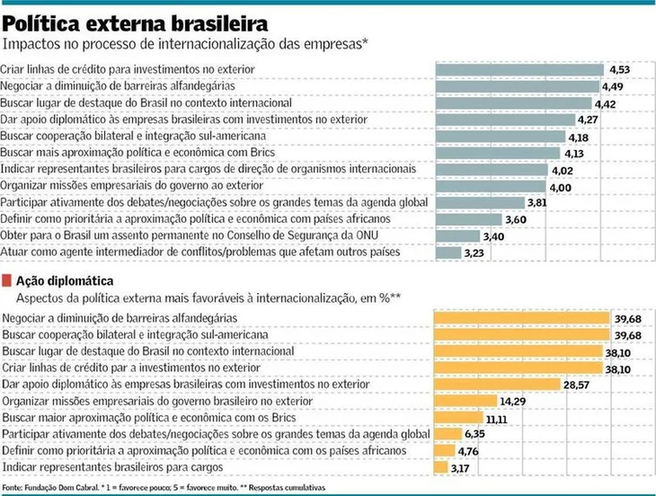 2529 102841 - Citações De Confúcio