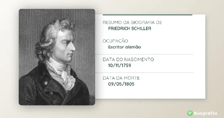 2674 47749 - Friedrich Schiller