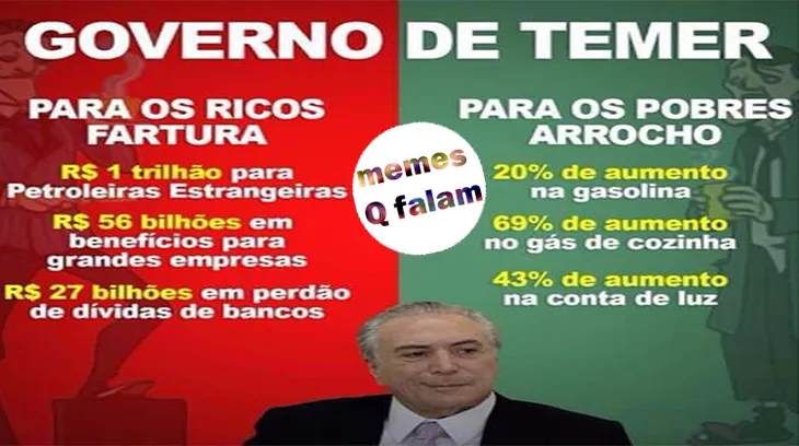 2774 111741 - Temer Preso Memes