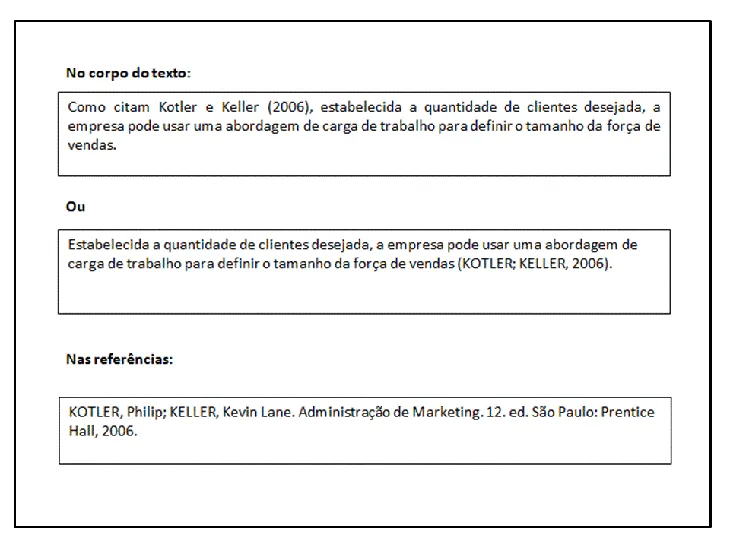 2790 28680 - Citações De Marketing