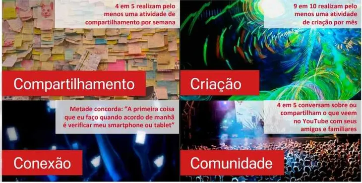 2790 28684 - Citações De Marketing