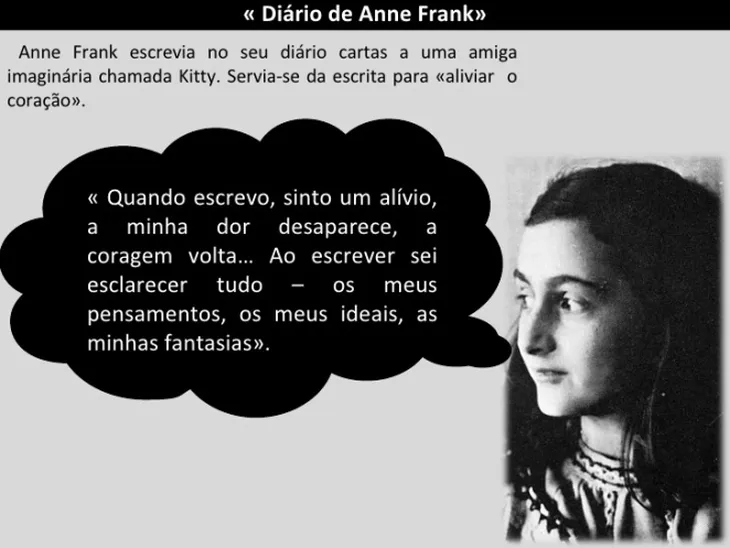 2868 111356 - Anne Frank Frases Tumblr