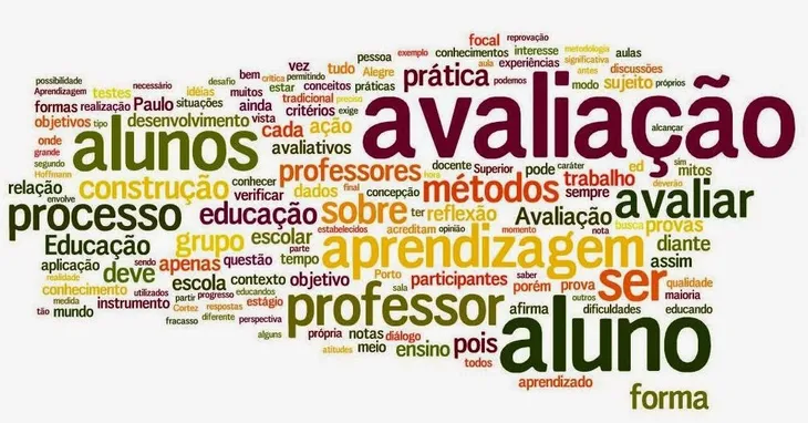 3182 102298 - Frase Sobre Avaliação