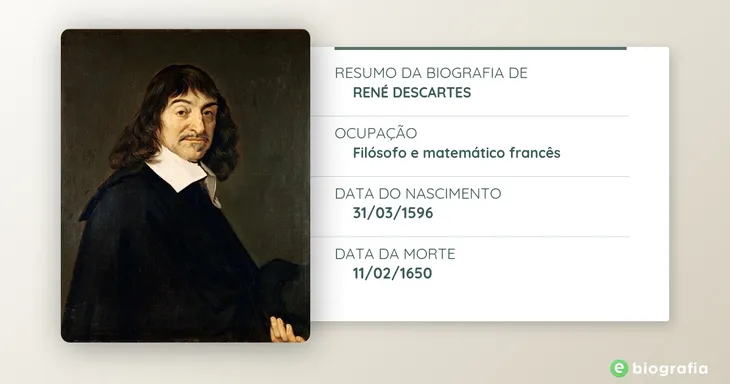 3681 49793 - Frases De René Descartes