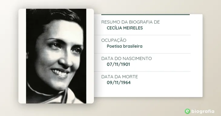 4043 85143 - Poema Solidão Cecilia Meireles