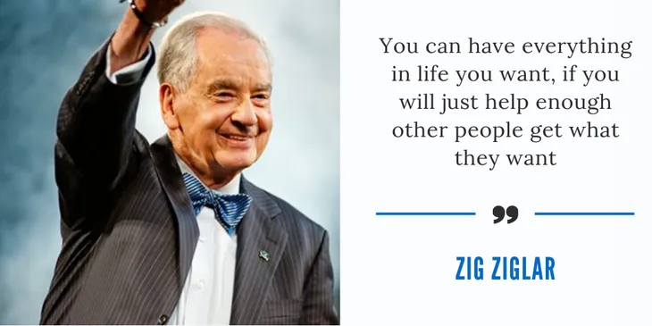 4414 66420 - Zig Ziglar