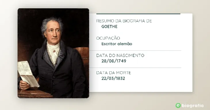 4483 68158 - Goethe Poemas