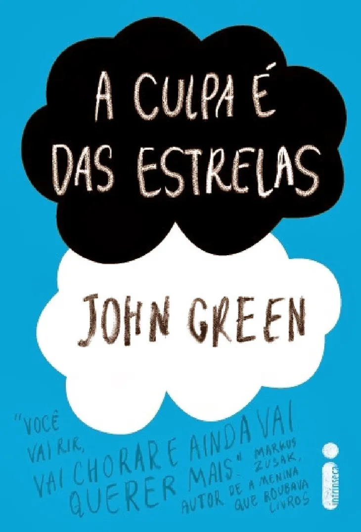 4509 103409 - John Green Frases