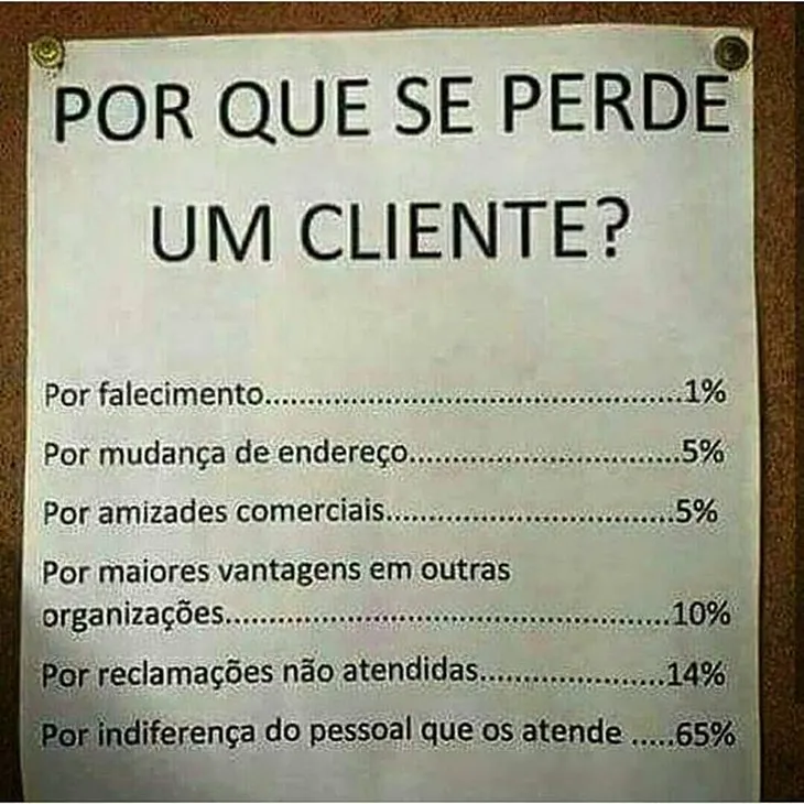 4745 96998 - Frases De Empreendedorismo