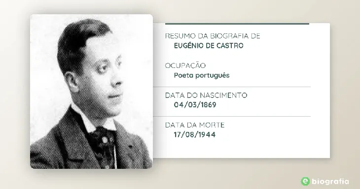 5745 96949 - Eugenio De Castro Poemas