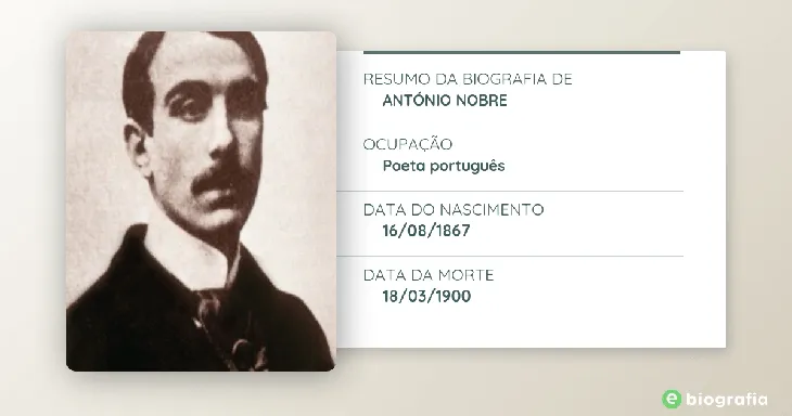 592 58399 - Antonio Nobre Poemas