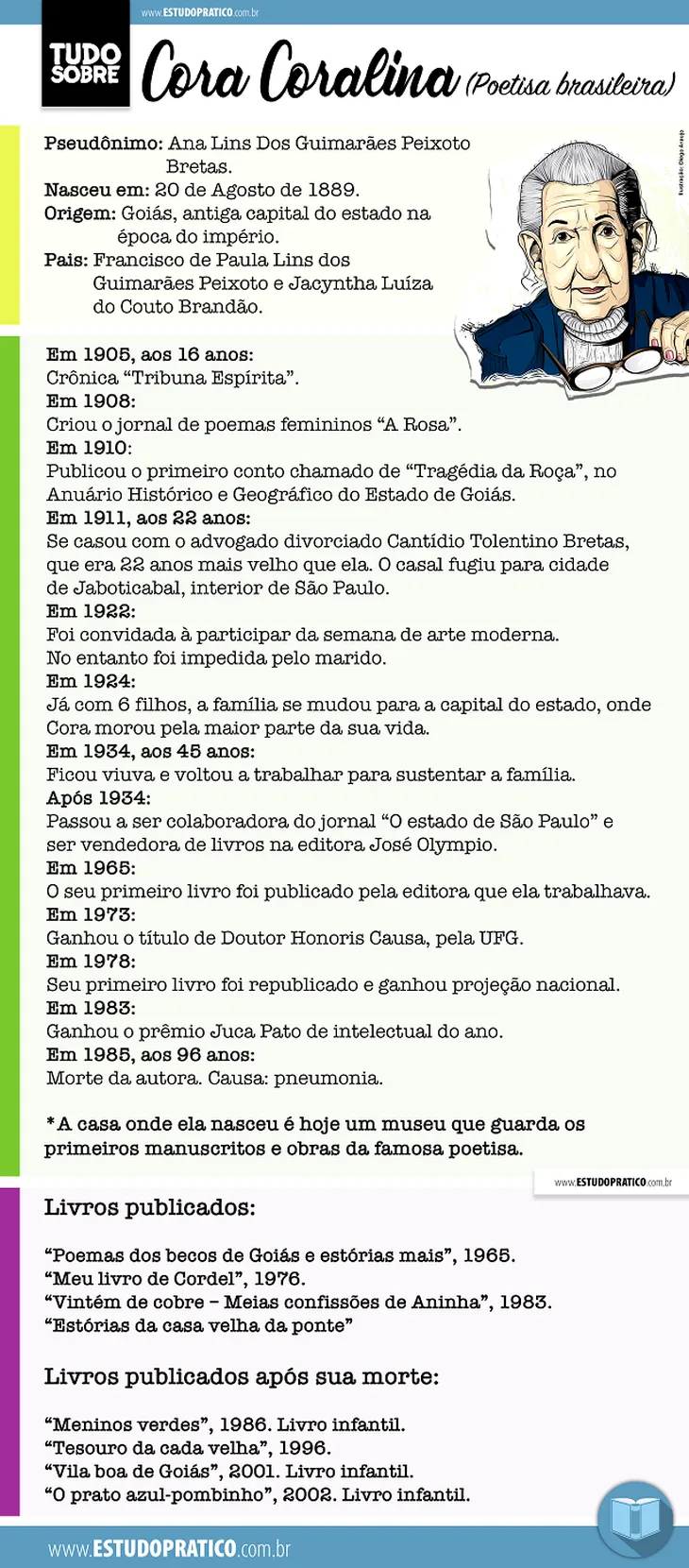 6101 22000 - Poema Sobre Livros