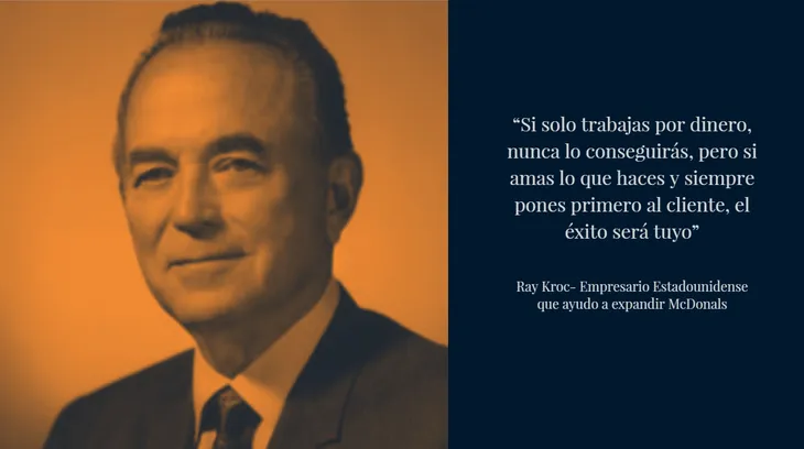 6194 114530 - Ray Kroc Frases