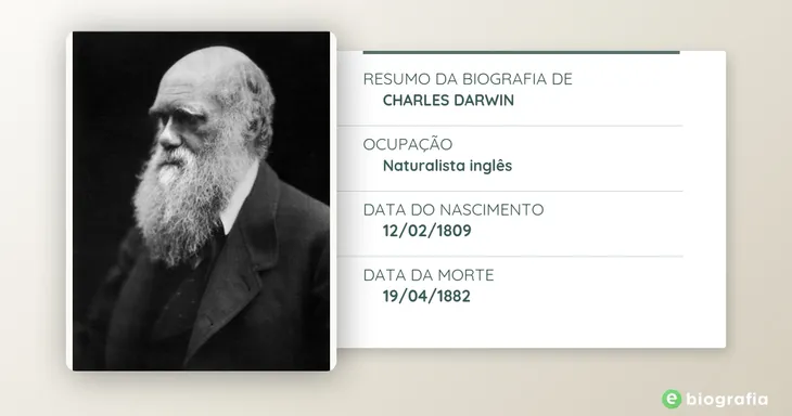 6202 12664 - Frase De Charles Darwin