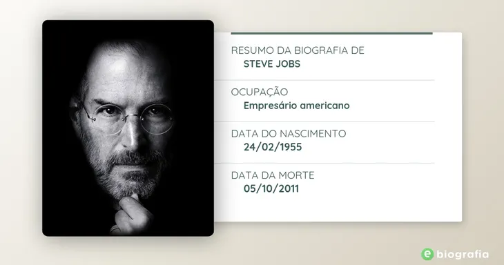 6244 40171 - Frases Steve Jobs Portugues
