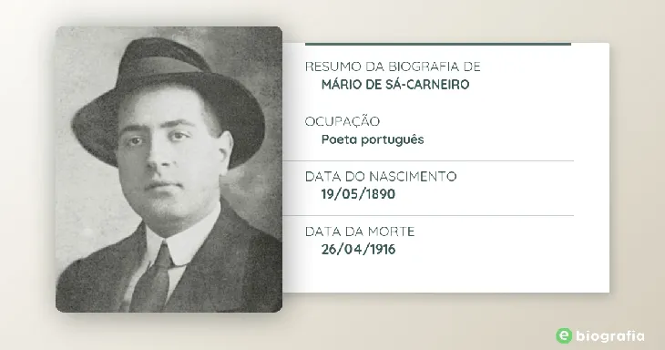 6346 85744 - Mario De Sá Carneiro Poemas