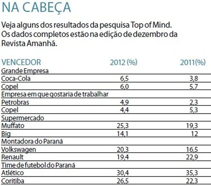 6401 58251 - Citações Sobre Globalização