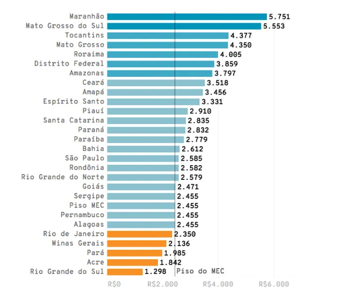 6436 49935 - Quanto Maior Menos Se Vê