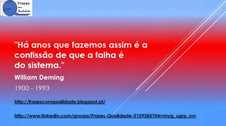 6634 49695 - Frases Deming