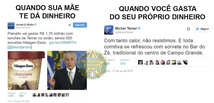 6690 51552 - Corrupcao Brasileira Memes