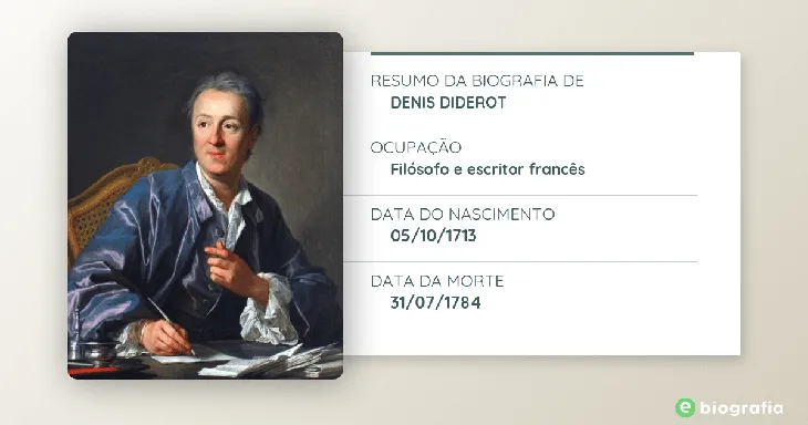 6832 5746 - Frases De Diderot