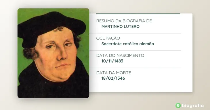 7046 83809 - Frases Martin Lutero