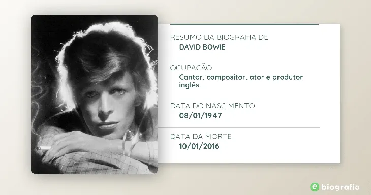7801 71902 - Frases David Bowie