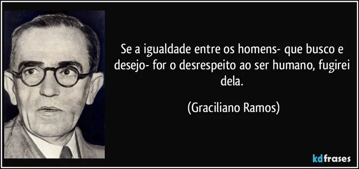 7827 64595 - Frases Sobre Igualdade