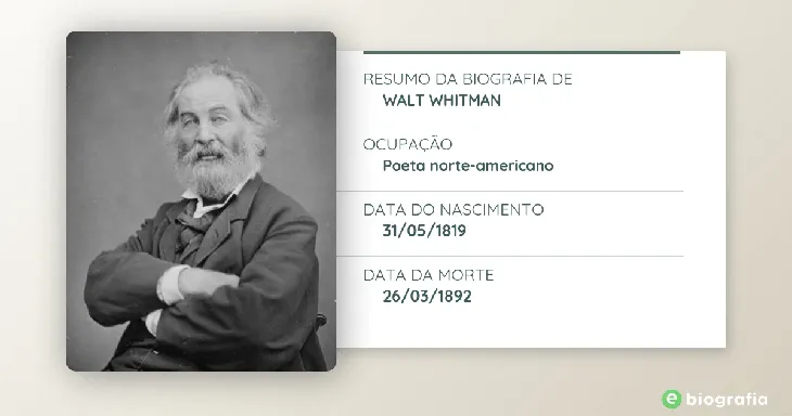 8137 87099 - Walt Whitman Poemas