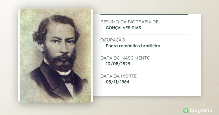 8435 79104 - Frases De Gonçalves Dias