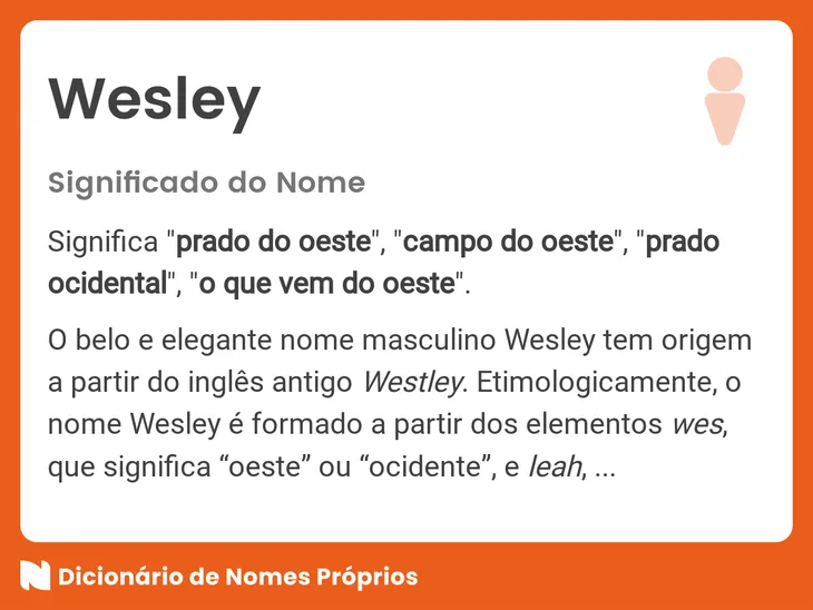 8597 61276 - Frases De John Wesley