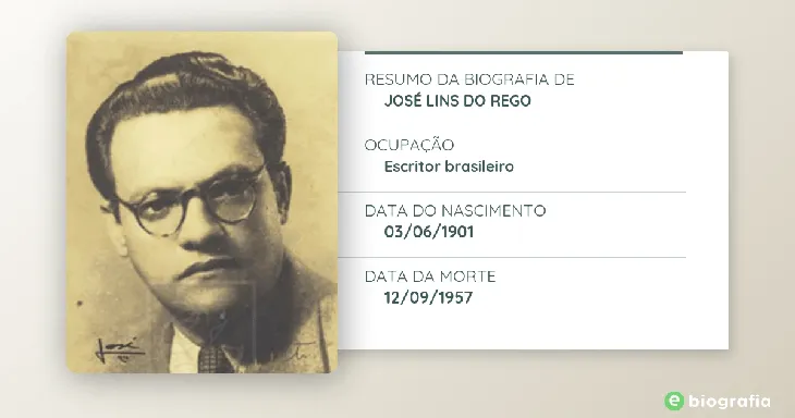 9059 84776 - José Lins Do Rêgo Frases