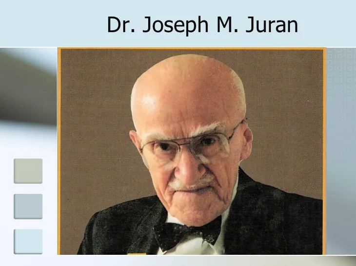 9452 116717 - Joseph Juran Frases