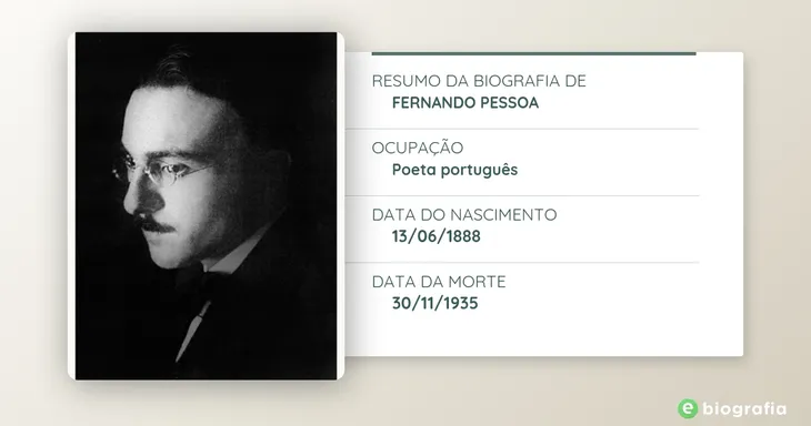 9669 36771 - Poema Sobre Familia Fernando Pessoa