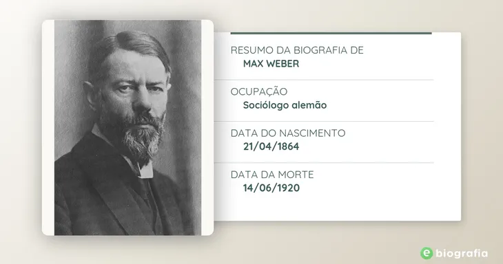 9851 43864 - Frases De Max Weber