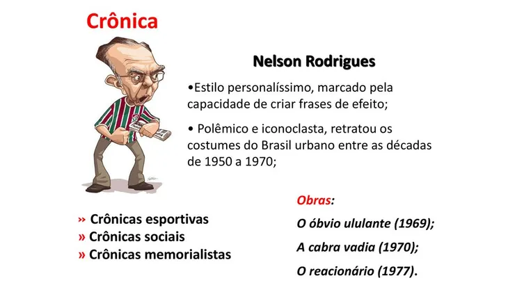 9859 40092 - Frases Nelson Rodrigues