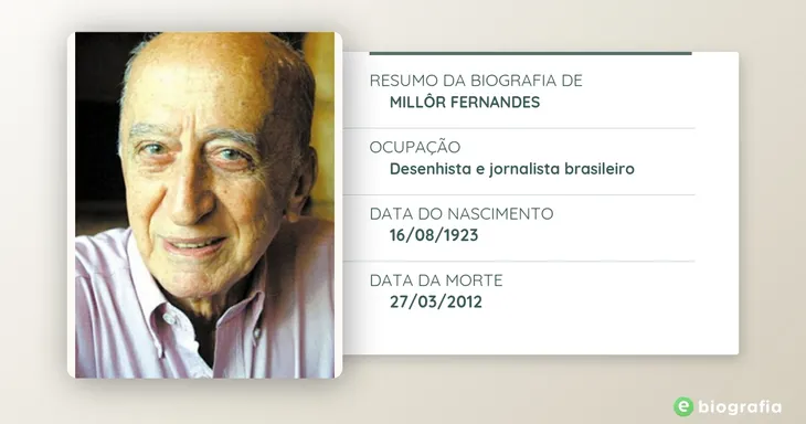 9938 18191 - Millor Fernandes