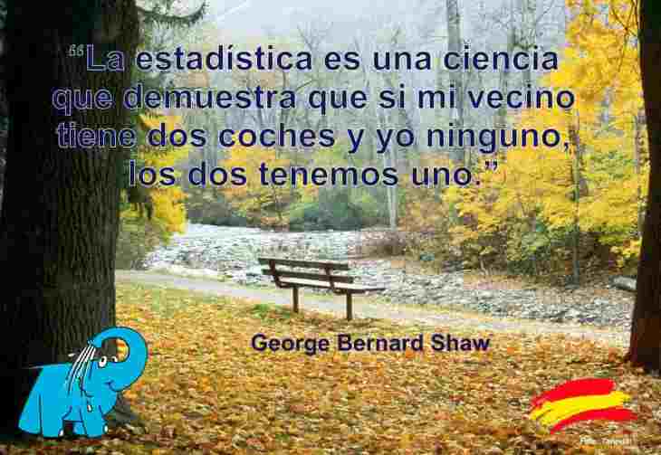 5e429c4e09251 - George Bernard Shaw Frases